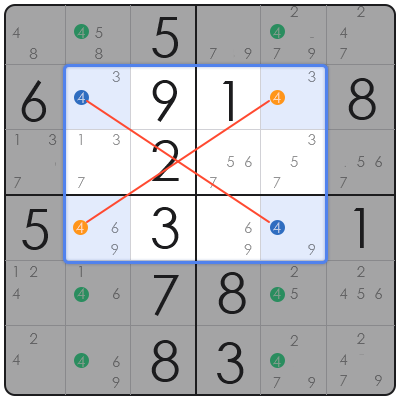 sudoku unique rectangle